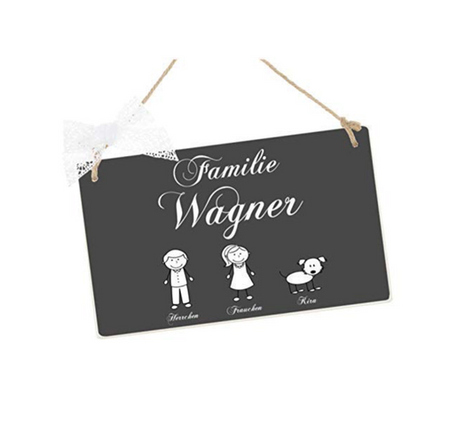 Türschild mit Figuren und Namen.